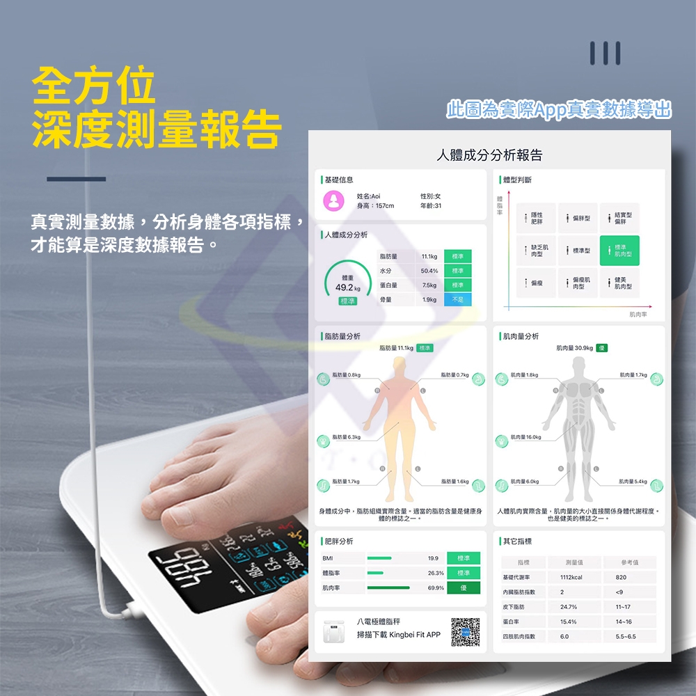 【禾統】八電極InBody智慧體脂計 (體脂計 體測儀 體脂測量儀 藍芽體脂計 家用電子秤 體重計) | 體脂計 | Yahoo奇摩購物中心