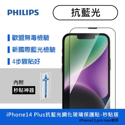 PHILIPS飛利浦 IPhone 14 Plus 抗藍光鋼化玻璃保護貼 DLK1303/11