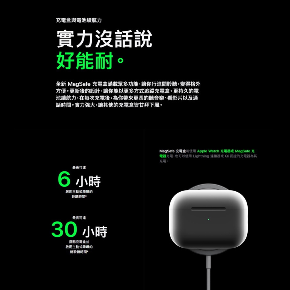 Apple蘋果】AirPods Pro 2 二代藍牙耳機搭配MagSafe充電盒(MQD83TA/A 