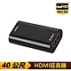 HDMI 4K 延長器 延長轉接頭 中繼器 (母對母) product thumbnail 1