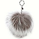 Michael Kors Fur Key Chain 混色毛球吊飾/鑰匙圈(淺咖色) product thumbnail 1