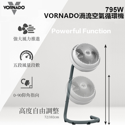 【VORNADO 沃拿多】渦流空氣循環機795W-白色(循環機 循環扇)