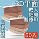 MIT台灣嚴選製造 醫療用平面防護漸層口罩 50入/盒 product thumbnail 1