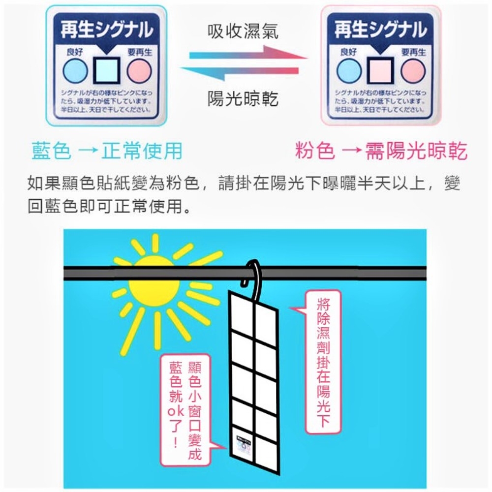 2入】吊掛式除濕袋日曬後可重複使用10小格自由剪裁潮濕| 除濕/防霉