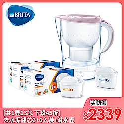 BRITA MAXTRA Plus