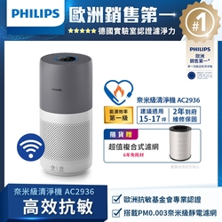 飛利浦 Philips  奈米級空氣清淨機 AC2936