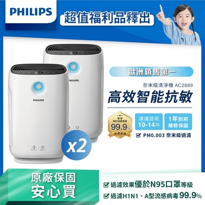 福利品 飛利浦PHILIPS 奈米級濾淨智能WiFix抗敏空氣清淨機(AC2889) 雙入組