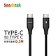 【Soodatek】Type-C to Type-C V型鋁殼高彈絲編織充電傳輸線黑 0.3m/SCC2-AL030VBL product thumbnail 1