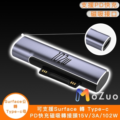 【魔宙】可支援Surface 轉 Type-c PD快充磁吸轉接頭15V/3A/102W