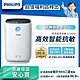 福利品 飛利浦PHILIPS 奈米級濾淨智能WiFix抗敏空氣清淨機(AC2889) product thumbnail 1