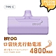 Mr.OC橘貓先生 口袋快充行動電源 4800mAh （lightning頭  Type-C頭任選） product thumbnail 16