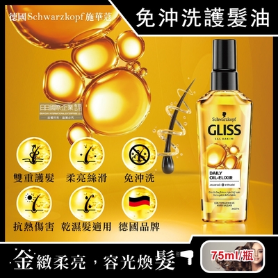 德國Schwarzkopf施華蔻-GLISS沙龍級滋養柔順免沖洗修護髮油75ml/瓶(德國小金瓶,摩洛哥堅果油髮膜,維他命E潤髮精華油,秀髮亮澤保濕安瓶)