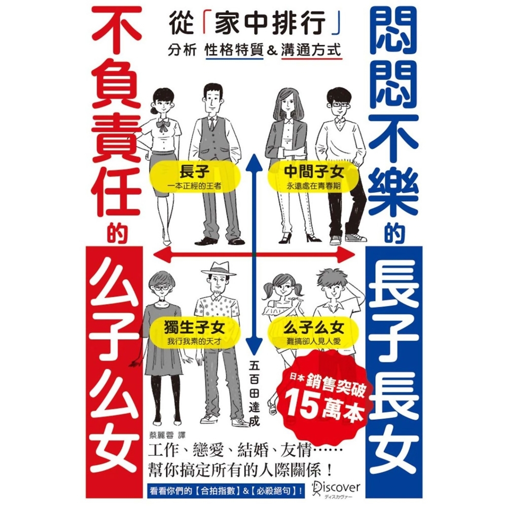 悶悶不樂的長子長女＆不負責任的么子么女：從「家中排行」分析性格特質＆溝通方式 | 拾書所