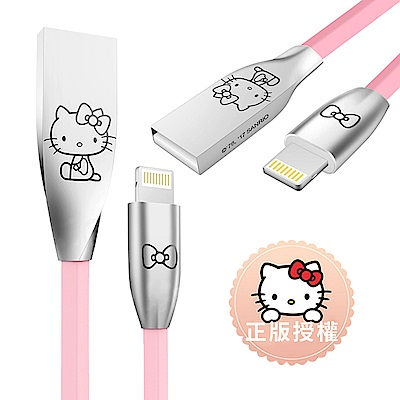 iStyle Hello Kitty Lightning 8Pin 夢幻充電線