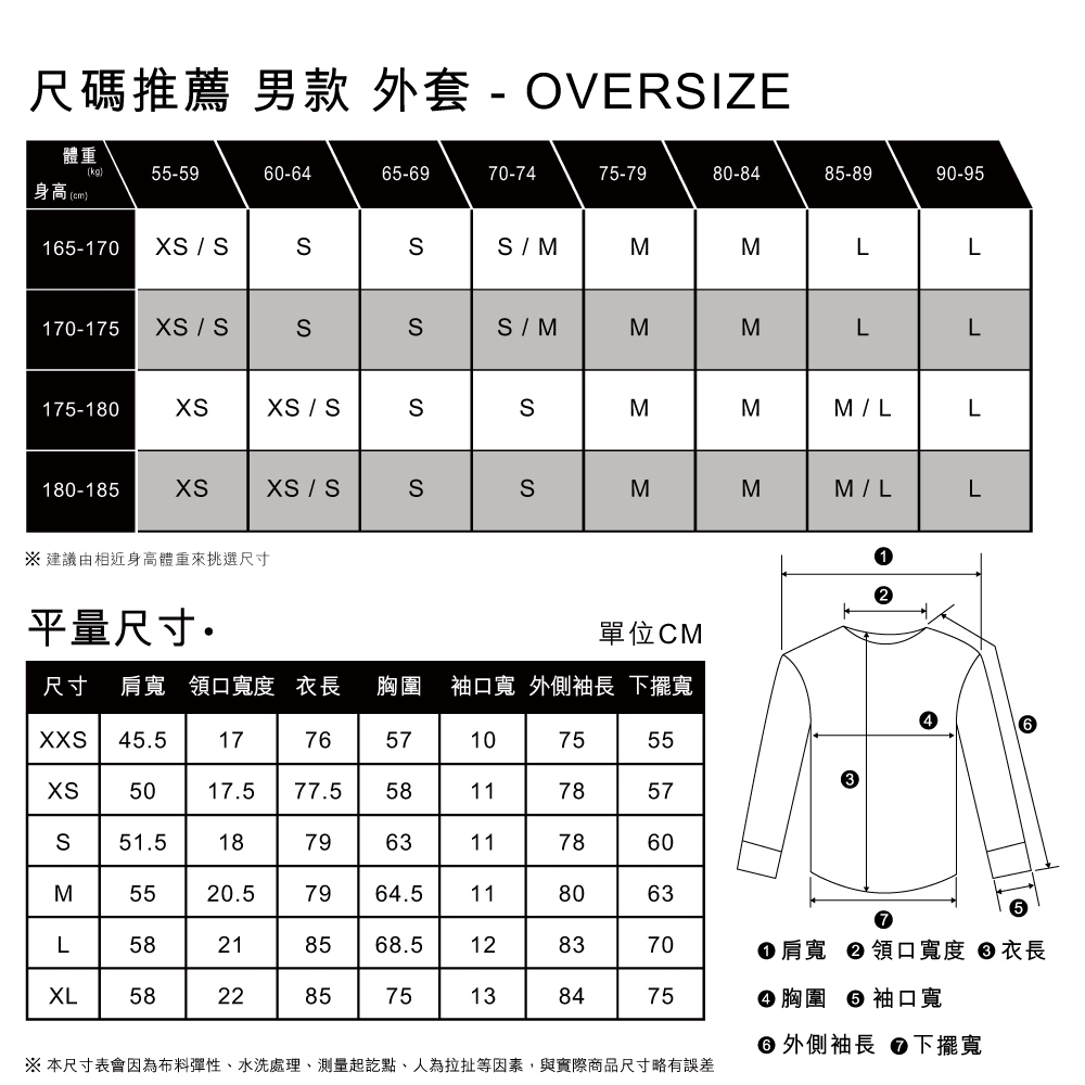 Levis Silver Tab銀標系列 男款 Oversize寬鬆版牛仔襯衫外套 / 精工藍染條紋 | 襯衫 | Yahoo奇摩購物中心