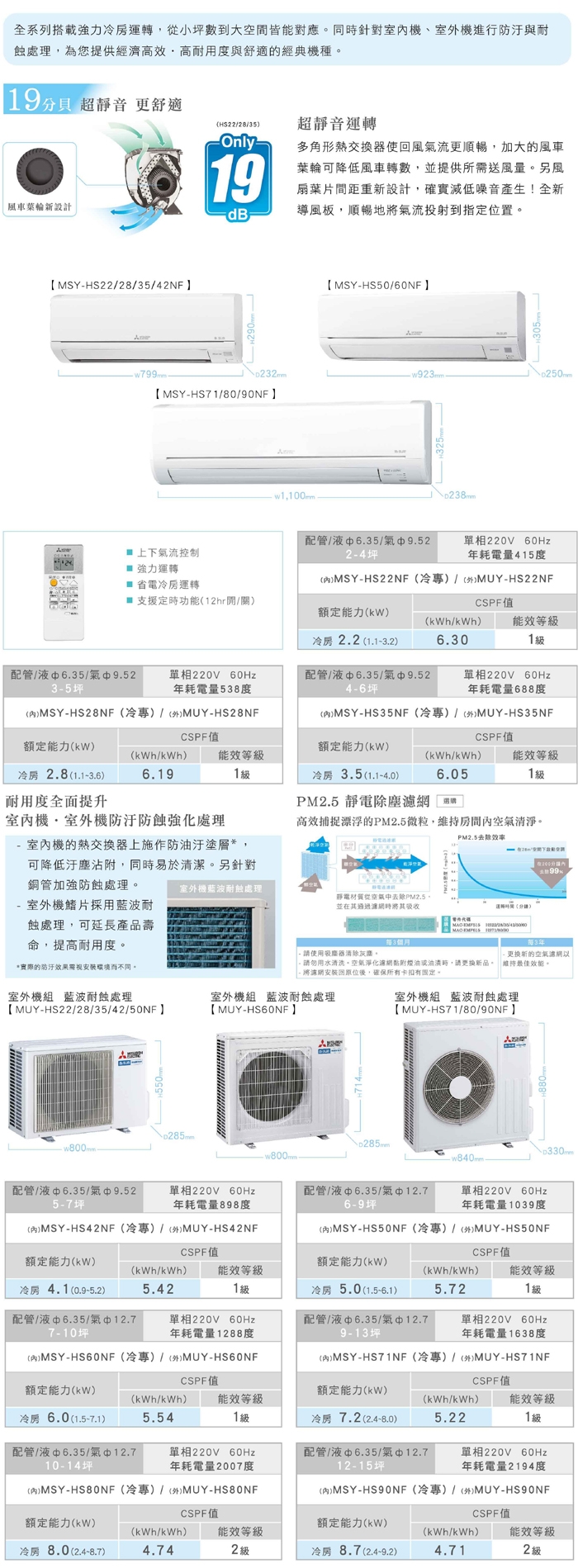 泰昀嚴選 三菱一級變頻冷專冷氣 MSY-HS50NF MUY-HS50NF 靜音大師HS系列 全省配送安裝 A