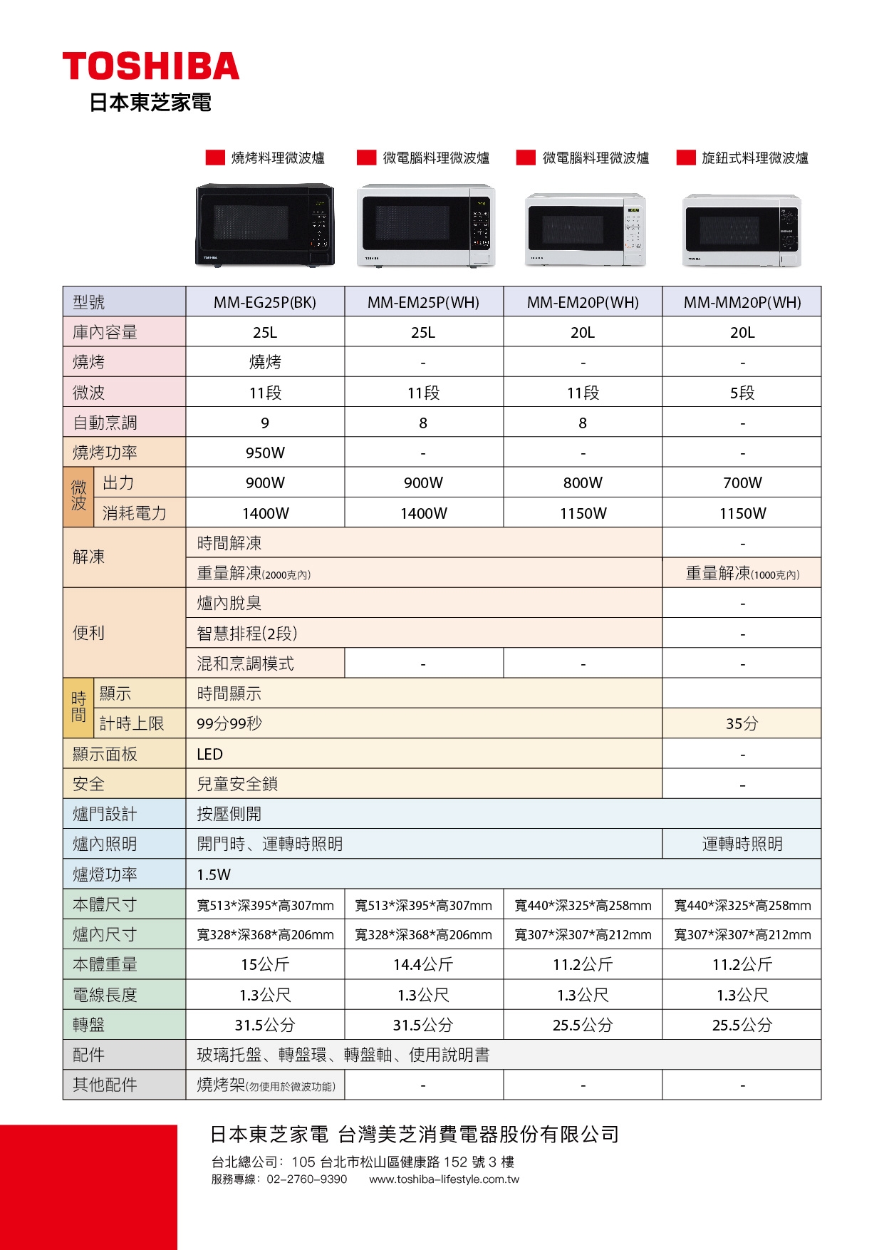 **新世代電器**TOSHIBA東芝 20公升旋鈕式料理微波爐 MM-MM20P(WH)