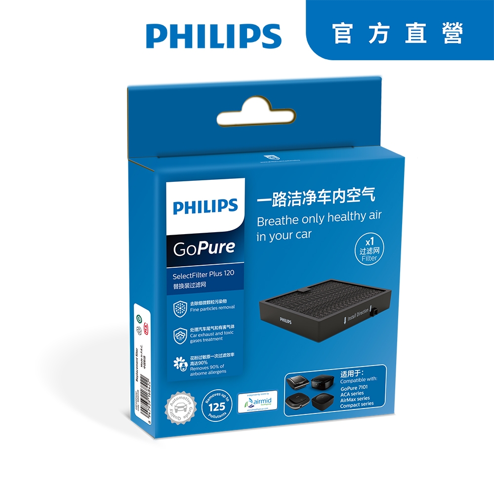 PHILIPS飛利浦HEPA車用除菌空氣清淨機 專用替換濾片組一入FILT120 PLUS