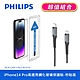 【PHILIPS飛利浦】IPhone 14系列 高透亮鋼化玻璃保護貼+USB-C to Lightning手機充電線1m (DLK1203~06+DLC4531V) product thumbnail 12