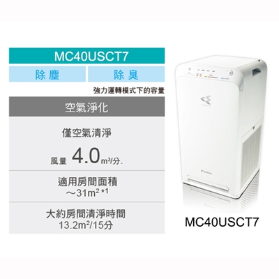 DAIKIN大金9.5坪閃流放電空氣清淨機 MC40USCT7