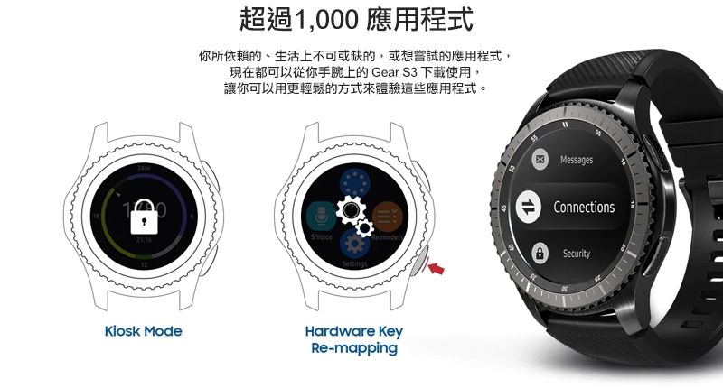 福利品】Samsung Gear S3 Frontier 冒險家智慧手錶| 智慧手錶| Yahoo