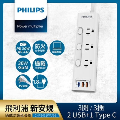 PHILIPS飛利浦 新安規 3開3插 2USB+Type C PD 30W GaN 氮化鎵延長線1.8米 CHP8431