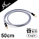 【MPS】Eagle Gbiyuk谷系列 3.5mm AUX Hi-Fi對錄線(50cm) product thumbnail 1