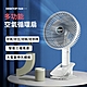 7吋多功能USB風扇 夾式風扇/桌扇/立扇/掛扇/手持電風扇 product thumbnail 2