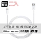 【Songwin】iPhone Lightning 8Pin MFI蘋果認證 傳輸充電線1.6M (二入) product thumbnail 1