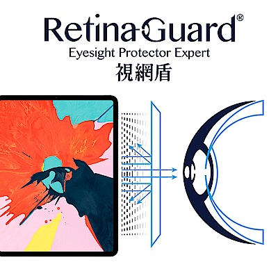 RETINAGUARD 視網盾 IPAD PRO 12.9 (2018新版) 防藍光保護貼