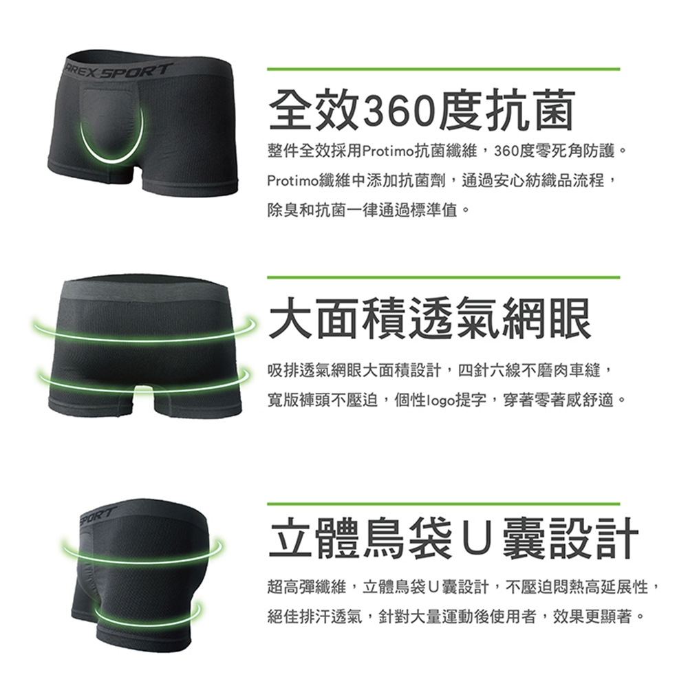 Arex Sport 超值三件組 全抗菌中低腰無痕透氣網眼四角褲ｍ ｍ L L L Xl 台灣製男四角內褲 合身四角內褲