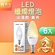 (6入)舞光 LED尖清羅浮宮蠟燭燈 4W E14 無藍光危害 product thumbnail 4