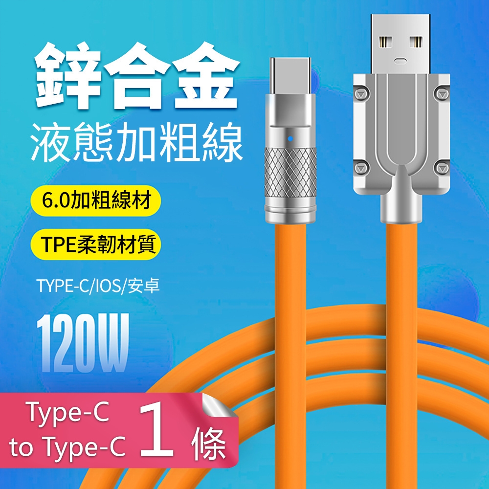 TPE 6mm-鋅合金快充傳輸線-typeC to USB-1米1條