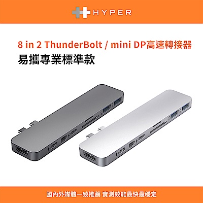 HyperDrive 8-in-2 USB-C Hub 多功能集線器