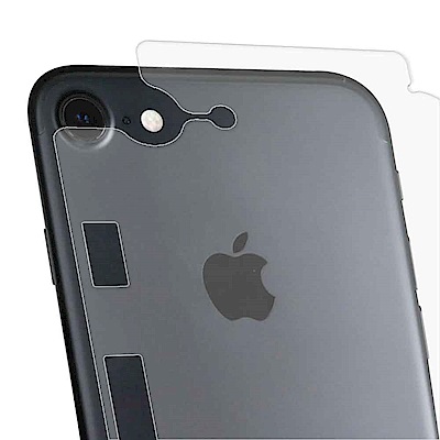 iPhone 8/iPhone 7 4.7吋 側邊蝶翼加強型防指紋機身背膜 保護貼(2入)