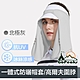 GoPeaks 一體式防曬抗UV冰絲帽套/護頸布/高爾夫圍脖 product thumbnail 5