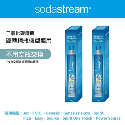 【二入組】sodastream 二氧化碳全新旋轉鋼瓶425g