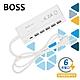 BOSS 6.2A USB智慧型充電器-1.5米 product thumbnail 1
