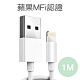 嚴選蘋果認證MFI iPhone11 8pin充電傳輸線 1M product thumbnail 1