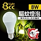 【BCC】LED驅蚊燈 8W 科技驅蚊 安全無害_單入 product thumbnail 1