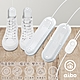 aibo 攜帶式智能恆溫 USB烘鞋機(三檔定時) product thumbnail 6