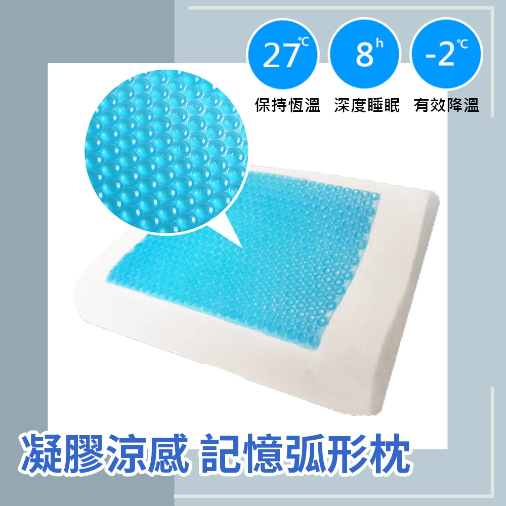 涼感凝膠曲線記憶枕(附吸濕排汗枕頭套)/台灣製