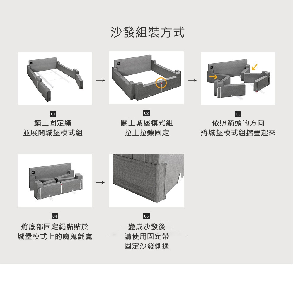 沙發組裝方式0102鋪上固定繩並展開城堡模式組關上城堡模式組拉上拉鍊固定04將底部固定繩黏貼於城堡模式上的魔鬼氈處05變成沙發後請使用固定帶固定沙發側邊03依照箭頭的方向將城堡模式組摺疊起來