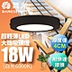 舞光 LED 超輕薄 1-2坪 18W 大珠吸頂燈-黑框(白光/自然光/黃光) product thumbnail 1