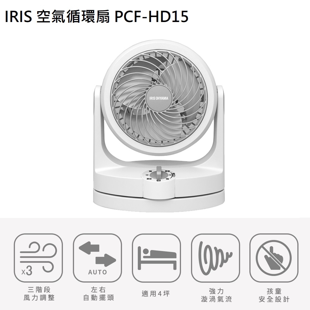 IRIS  空氣循環扇 PCF-HD15