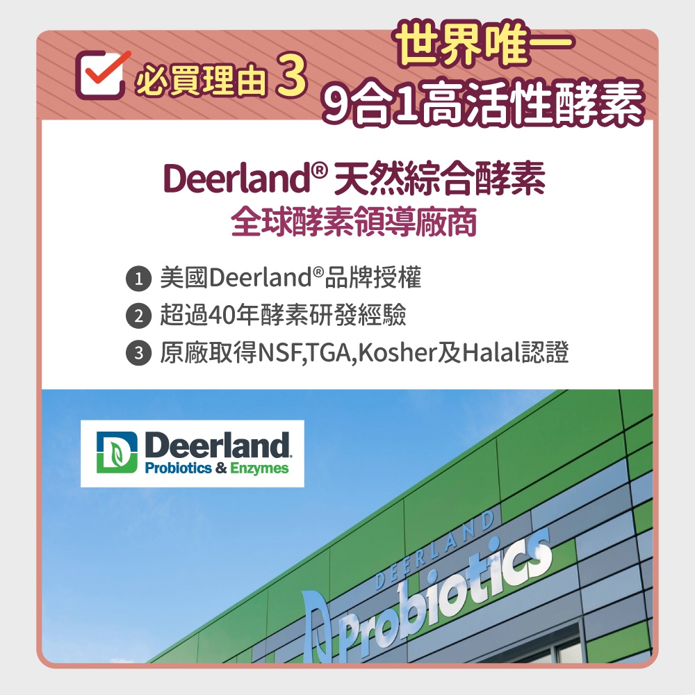 買理由 3世界唯一9合1高活性酵素Deerland ® 天然綜合酵素全球酵素領導廠商 美國Deerland®品牌授權 超過40年酵素研發經驗 原廠取得NSF,TGA,Kosher及Halal認證DDeerland & EnzymesProbiotics