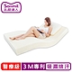 sonmil乳膠床墊 7.5cm 醫療級乳膠床墊 單人3尺 3M吸濕排汗型(宿舍學生床墊) product thumbnail 2
