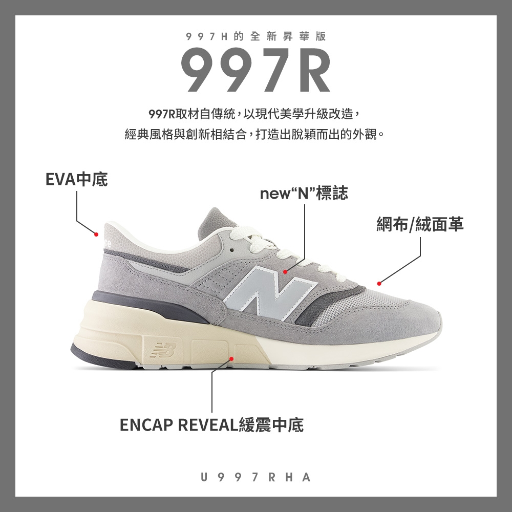 New Balance]復古鞋_中性_灰色_U997RHA-D楦| 休閒鞋| Yahoo奇摩