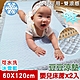 【米夢家居】安全親膚檢驗SGS通過雙涼感-可機洗3D豆豆釋壓嬰兒涼墊(60x120cm)冰雪藍(二入) product thumbnail 1