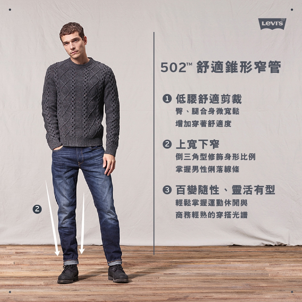 Levis 男款 上寬下窄 502Taper牛仔褲 深藍刷白 CNY限量系列 金赤耳 金旗標 | TAPER錐形褲/AB褲 | Yahoo奇摩購物中心